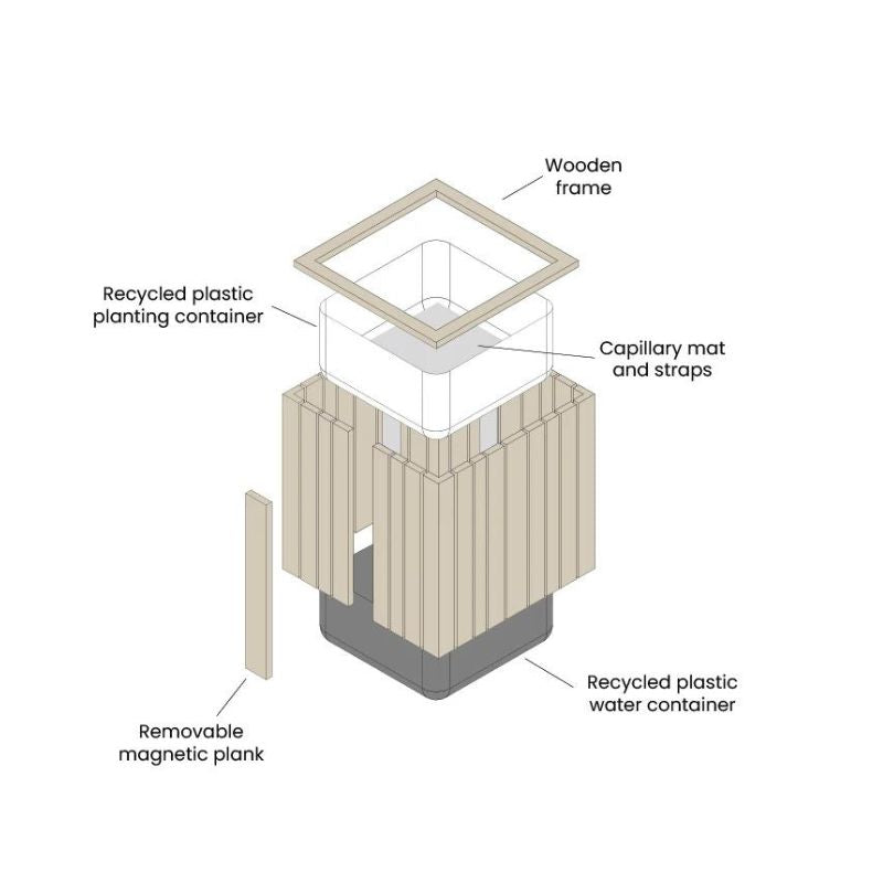 Squarely GrowON plantekasse i natur eg